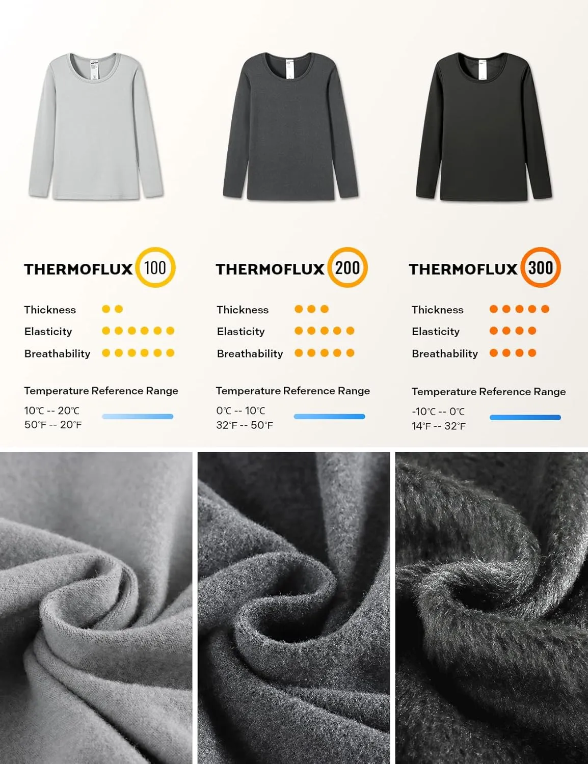 LAPASA Mens Thermal Underwear Top Fleece Mock Neck Long Sleeve Shirt Base Layer Undershirt Lightweight Midweight M102/M123